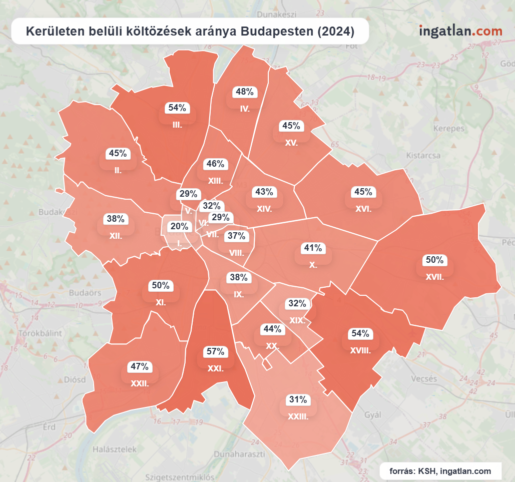 Kerületen belüli költözések aránya Budapesten 2024