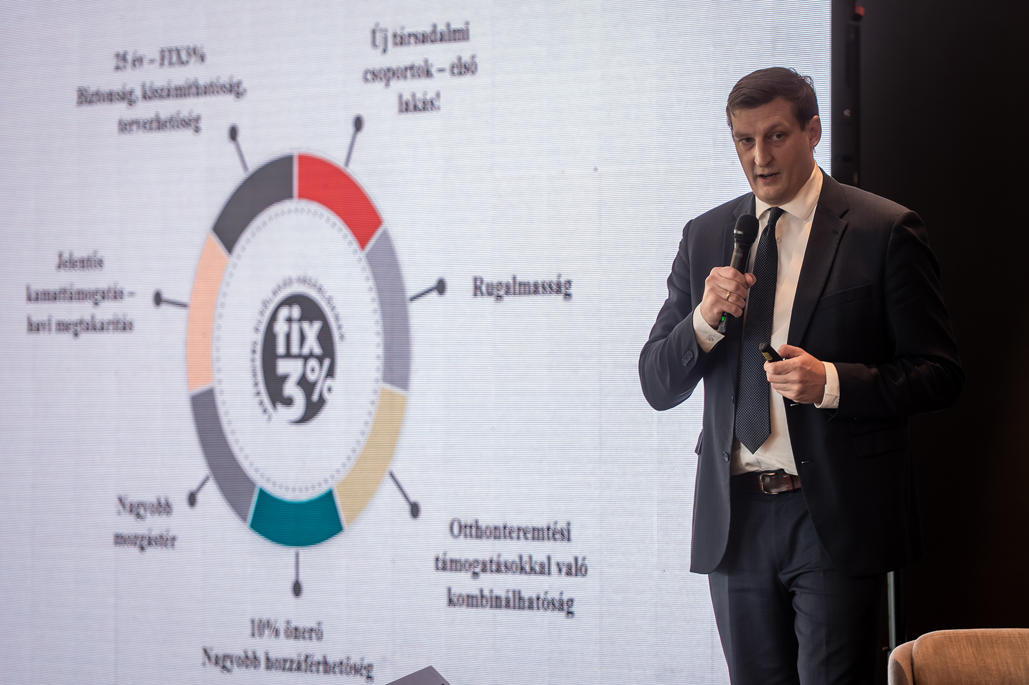 Az otthon start program céljait ismerteti az államtitkár egy kördiagram segítségével. 